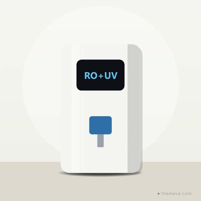 Parishkar RO+UV Water Purifier