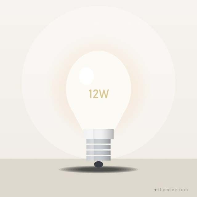 Bayu 15 W LED Bulb (Pack of 4)